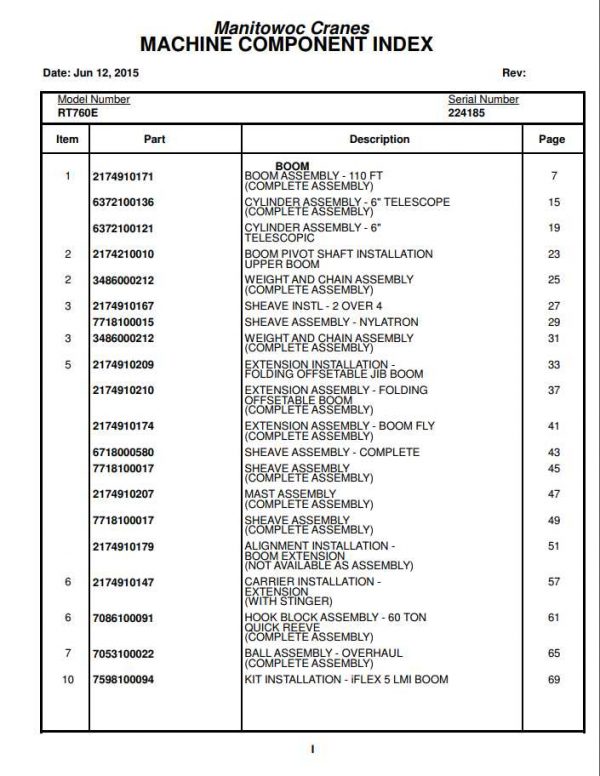 Manitowoc Cranes PM 224185 000 RT760E Spare Parts Manual PDF 1