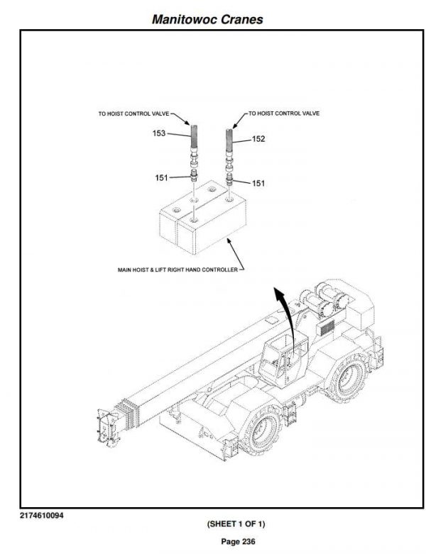 Manitowoc Cranes PM 224185 000 RT760E Spare Parts Manual PDF 3