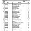 Manitowoc Cranes PM 224203 000 RT530E Spare Parts Manual PDF 1