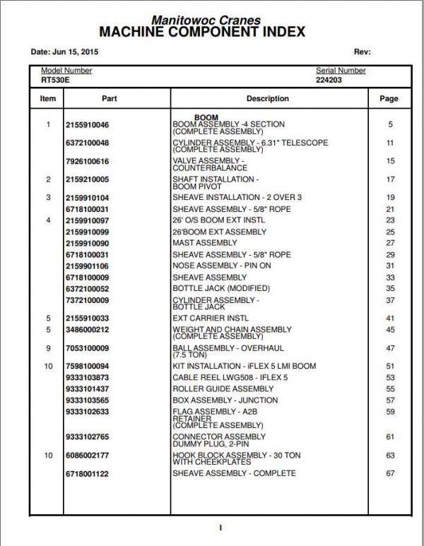 Manitowoc Cranes PM 224203 000 RT530E Spare Parts Manual PDF 1