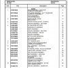 Manitowoc Cranes PM 224279 000 RT530E Spare Parts Manual PDF 1
