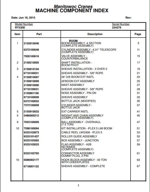 Manitowoc Cranes PM 224279 000 RT530E Spare Parts Manual PDF 1