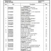 Manitowoc Cranes PM 224352 001 RT890E Spare Parts Manual PDF 1