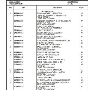 Manitowoc Cranes PM 224352 001 RT890E Spare Parts Manual PDF 1