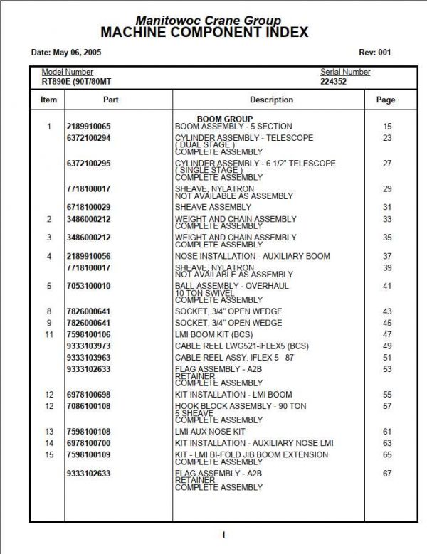 Manitowoc Cranes PM 224352 001 RT890E Spare Parts Manual PDF 1