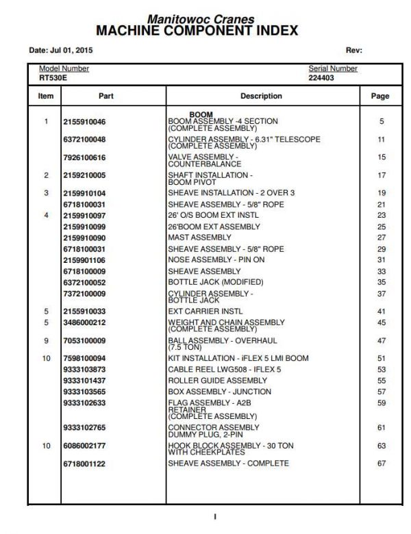 Manitowoc Cranes PM 224403 000 RT530E Spare Parts Manual PDF 1