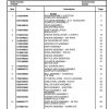 Manitowoc Cranes PM 224404 000 RT530E Spare Parts Manual PDF 1