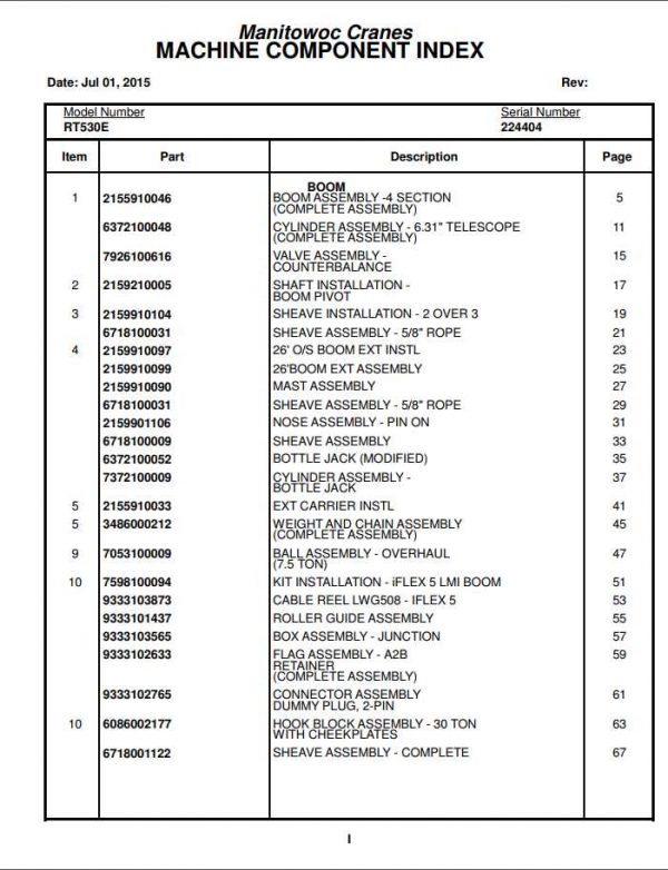 Manitowoc Cranes PM 224404 000 RT530E Spare Parts Manual PDF 1
