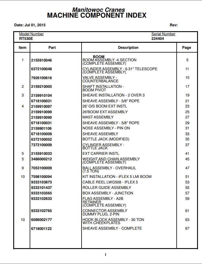 Manitowoc Cranes PM 224404 000 RT530E Spare Parts Manual PDF 1
