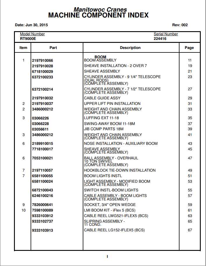 Manitowoc Cranes PM 224416 002 RT9000E Spare Parts Manual PDF 1