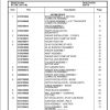 Manitowoc Cranes PM 224719 000 RT530E Spare Parts Manual PDF 1