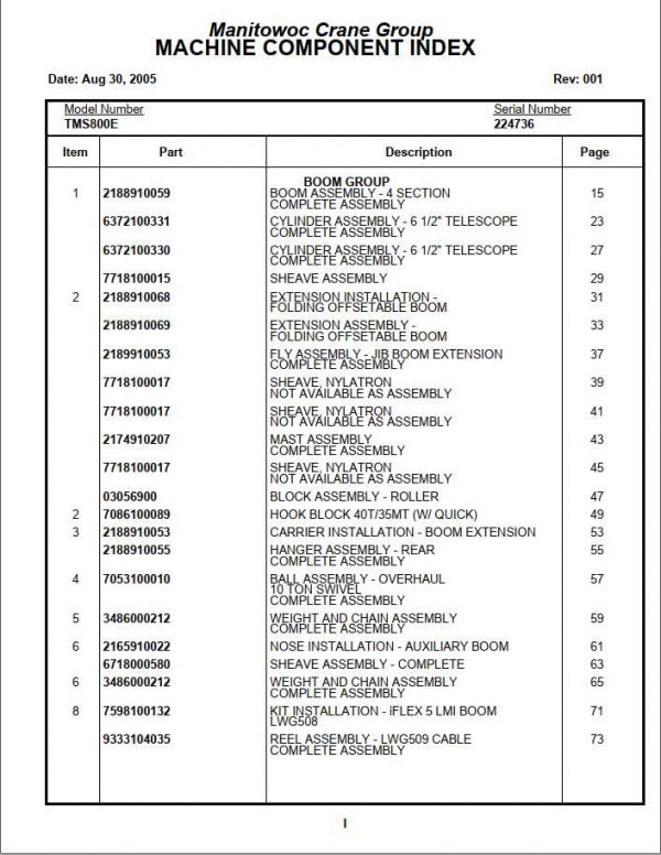 Manitowoc Cranes PM 224736 001 TMS800E Spare Parts Manual PDF 1