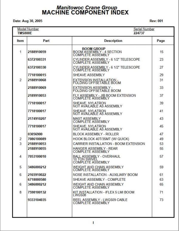 Manitowoc Cranes PM 224737 001 TMS800E Spare Parts Manual PDF 1