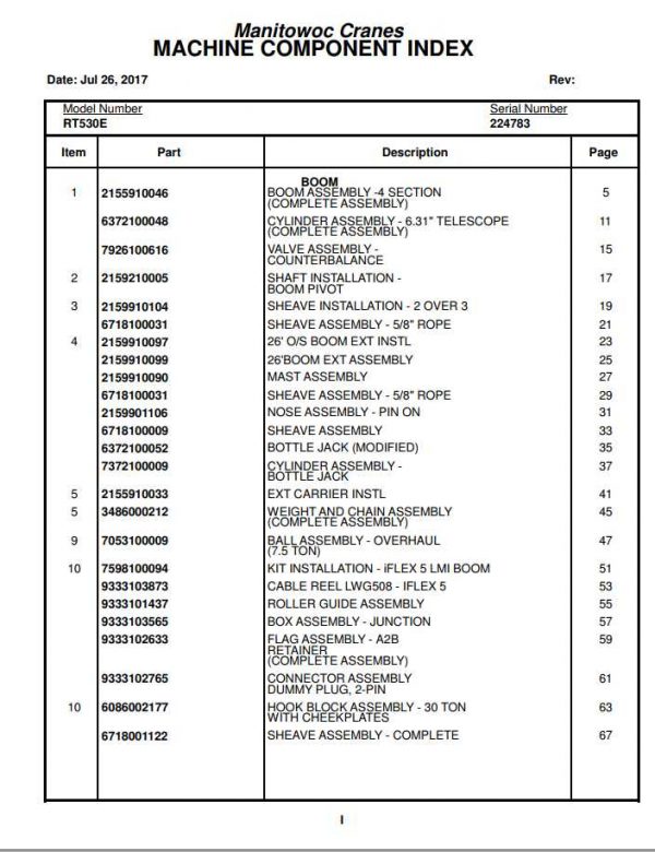 Manitowoc Cranes PM 224783 000 RT530E Spare Parts Manual PDF 1