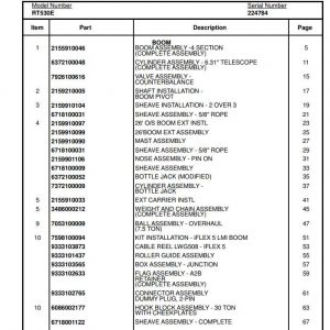 Manitowoc Cranes PM 224784 001 RT530E Spare Parts Manual PDF 1