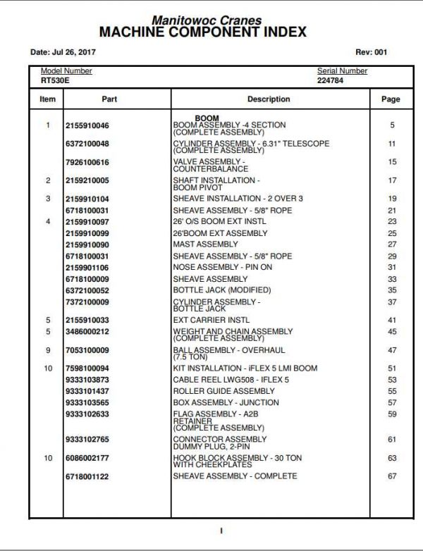 Manitowoc Cranes PM 224784 001 RT530E Spare Parts Manual PDF 1