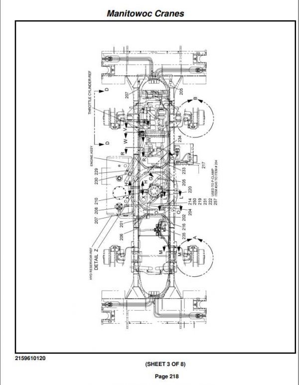 Manitowoc Cranes PM 224784 001 RT530E Spare Parts Manual PDF 3