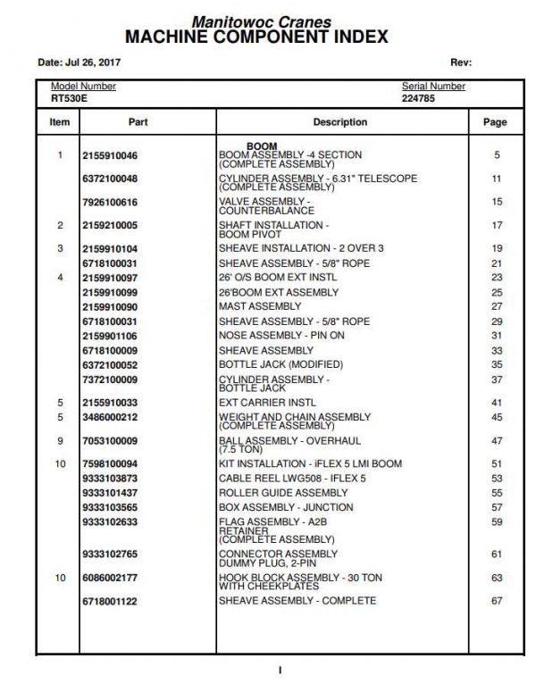 Manitowoc Cranes PM 224785 000 RT530E Spare Parts Manual PDF 1