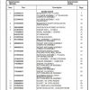 Manitowoc Cranes PM 224884 001 TMS760E Spare Parts Manual PDF 1
