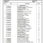Manitowoc Cranes PM 224884 001 TMS760E Spare Parts Manual PDF 1