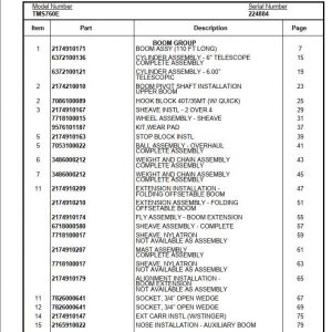 Manitowoc Cranes PM 224884 001 TMS760E Spare Parts Manual PDF 1