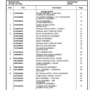 Manitowoc Cranes PM 224896 000 RT530E Spare Parts Manual PDF 1