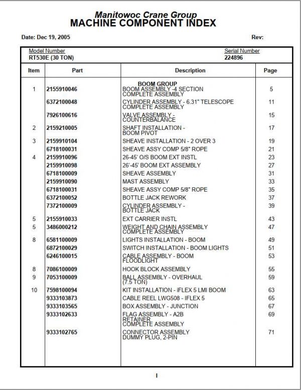 Manitowoc Cranes PM 224896 000 RT530E Spare Parts Manual PDF 1