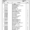 Manitowoc Cranes PM 224965 001 RT530E Spare Parts Manual PDF 1