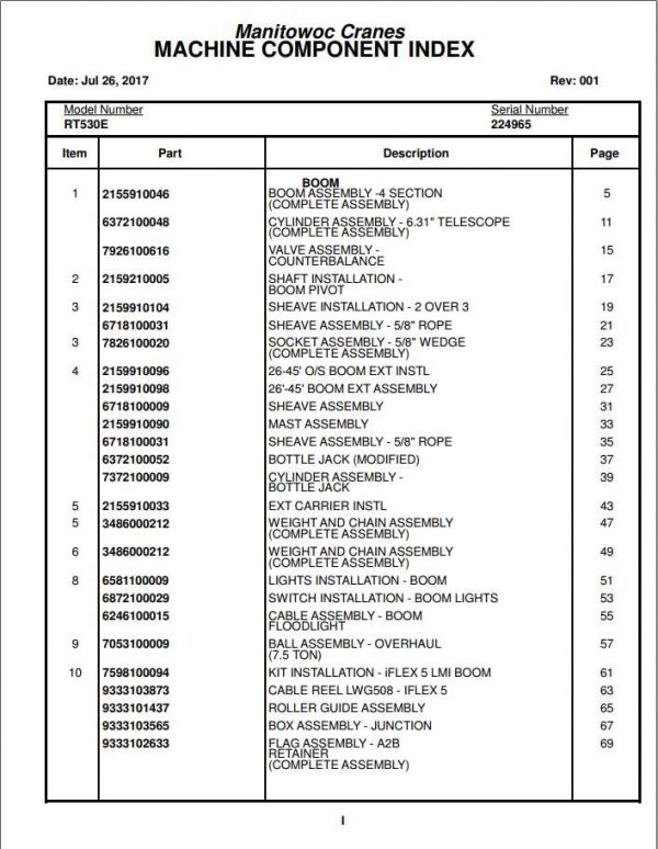 Manitowoc Cranes PM 224965 001 RT530E Spare Parts Manual PDF 1