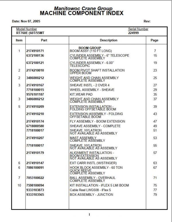 Manitowoc Cranes PM 224999 000 RT760E Spare Parts Manual PDF 1