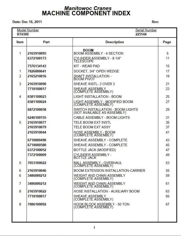Manitowoc Cranes PM 225144 000 RT650E Spare Parts Manual PDF 1