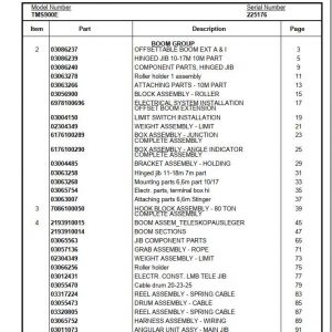 Manitowoc Cranes PM 225176 002 TMS900E Spare Parts Manual PDF 1