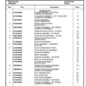 Manitowoc Cranes PM 225282 001 TMS500E2 Spare Parts Manual PDF 1