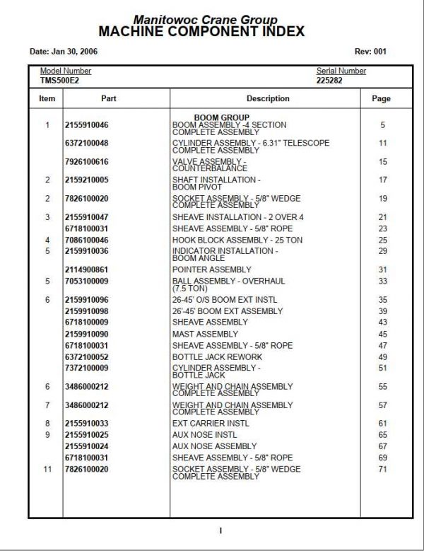 Manitowoc Cranes PM 225282 001 TMS500E2 Spare Parts Manual PDF 1