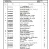 Manitowoc Cranes PM 225284 001 RT530E Spare Parts Manual PDF 1
