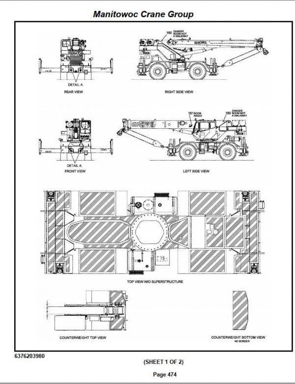 Manitowoc Cranes PM 225284 001 RT530E Spare Parts Manual PDF 2