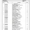 Manitowoc Cranes PM 225290 000 RT760E Spare Parts Manual PDF 1