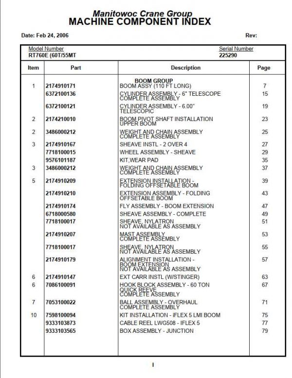 Manitowoc Cranes PM 225290 000 RT760E Spare Parts Manual PDF 1