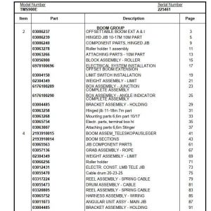 Manitowoc Cranes PM 225461 001 TMS900E Spare Parts Manual PDF 1