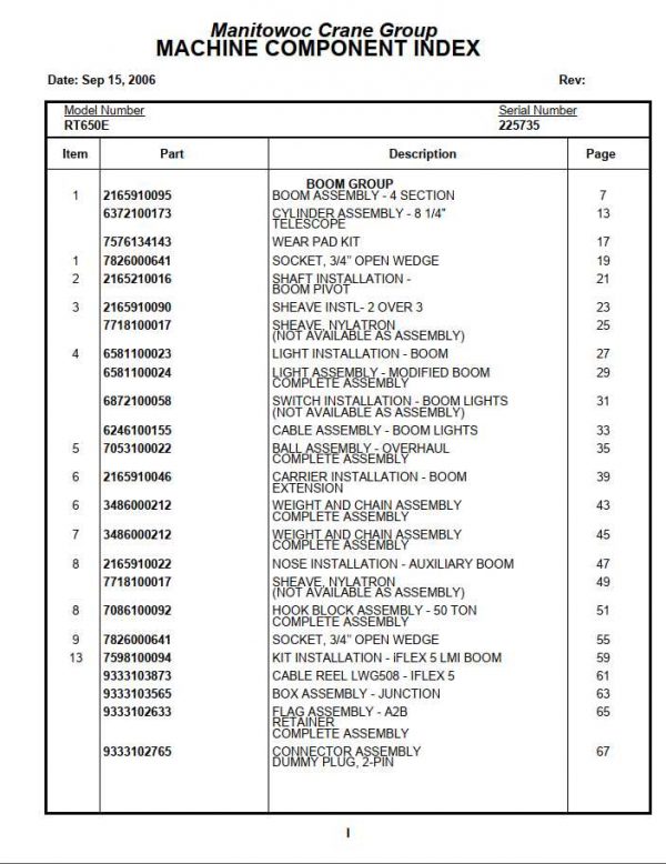 Manitowoc Cranes PM 225735 000 RT650E Spare Parts Manual PDF 1