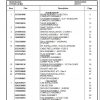 Manitowoc Cranes PM 225773 001 RT530E Spare Parts Manual PDF 1