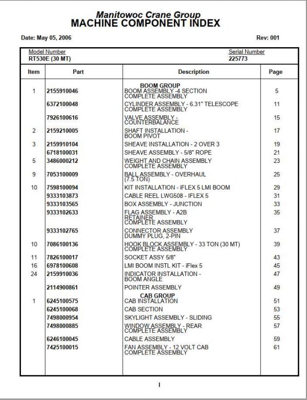 Manitowoc Cranes PM 225773 001 RT530E Spare Parts Manual PDF 1