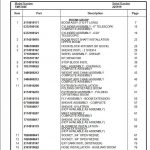 Manitowoc Cranes PM 225919 000 TMS760E Spare Parts Manual PDF 1