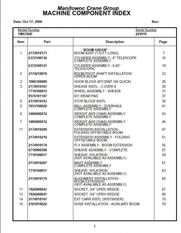 Manitowoc Cranes PM 225919 000 TMS760E Spare Parts Manual PDF 1