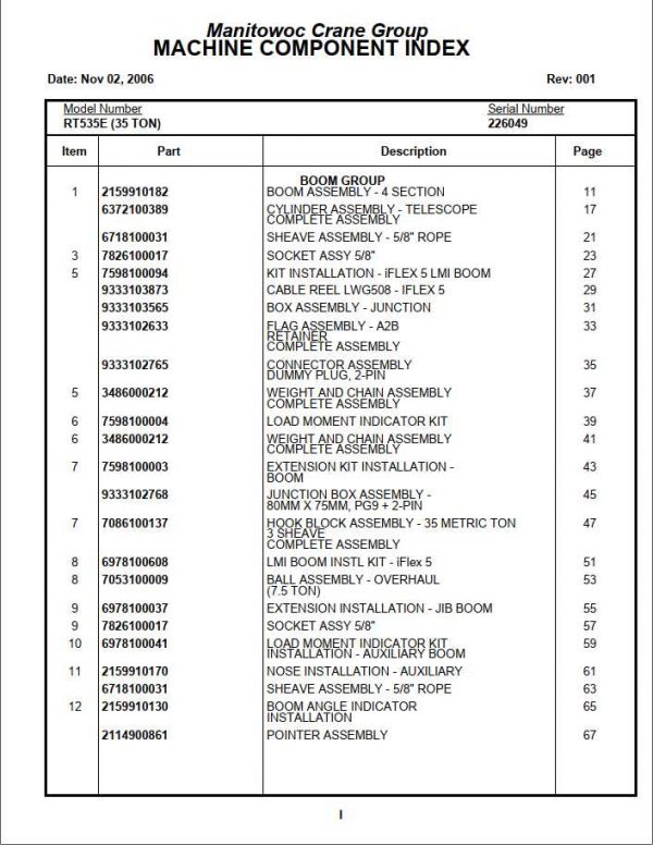 Manitowoc Cranes PM 226049 001 RT535E 35 TON Spare Parts Manual PDF 1