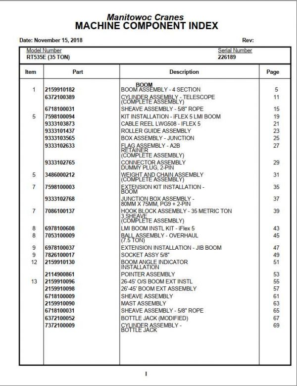 Manitowoc Cranes PM 226189 000 RT535E 35 TON Spare Parts Manual PDF 1