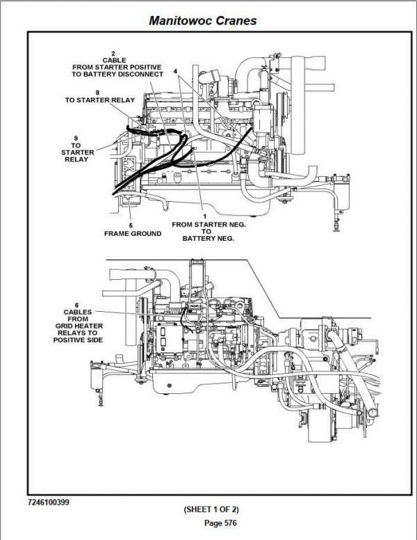 Manitowoc Cranes PM 226189 000 RT535E 35 TON Spare Parts Manual PDF 3