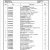 Manitowoc Cranes PM 226221 001 RT535E 35 TON Spare Parts Manual PDF 1