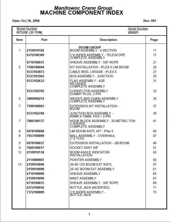 Manitowoc Cranes PM 226221 001 RT535E 35 TON Spare Parts Manual PDF 1