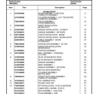 Manitowoc Cranes PM 226284 001 TMS500E2 Spare Parts Manual PDF 1